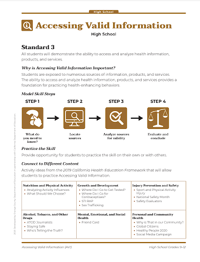 Grade 9 12 CA Health Ed Framework